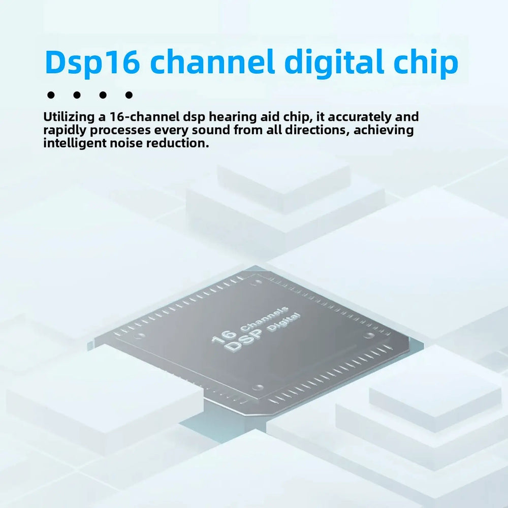 SH NanoClarity — mini invisible rechargeable wearable audio amplifier, 16-channel digital noise reduction (pair)