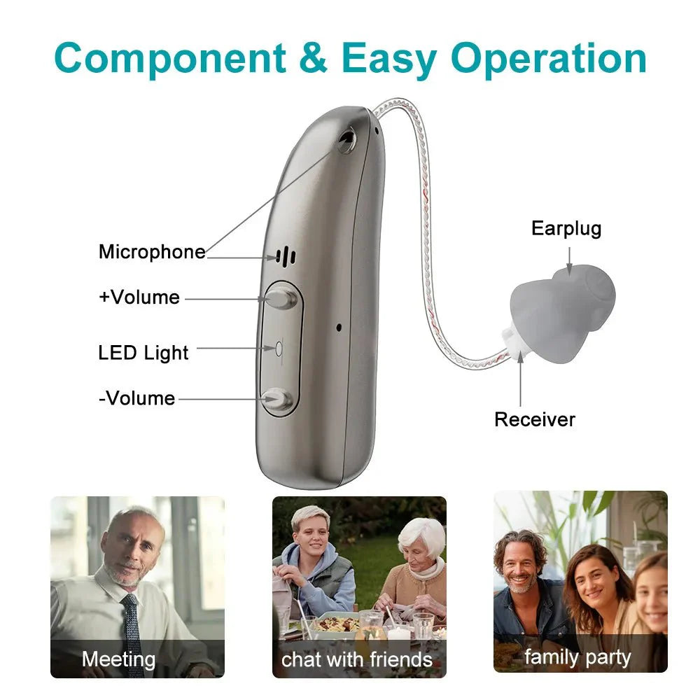 SH Aura Comfort — personal sound amplifier for all-day wear
