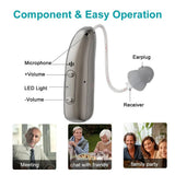 SH Aura Comfort — personal sound amplifier for all-day wear