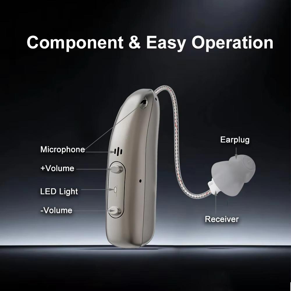 SH Aura Comfort — personal sound amplifier for all-day wear