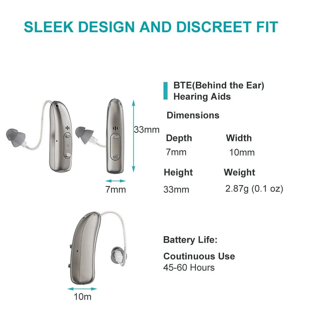 SH Aura Comfort — personal sound amplifier for all-day wear